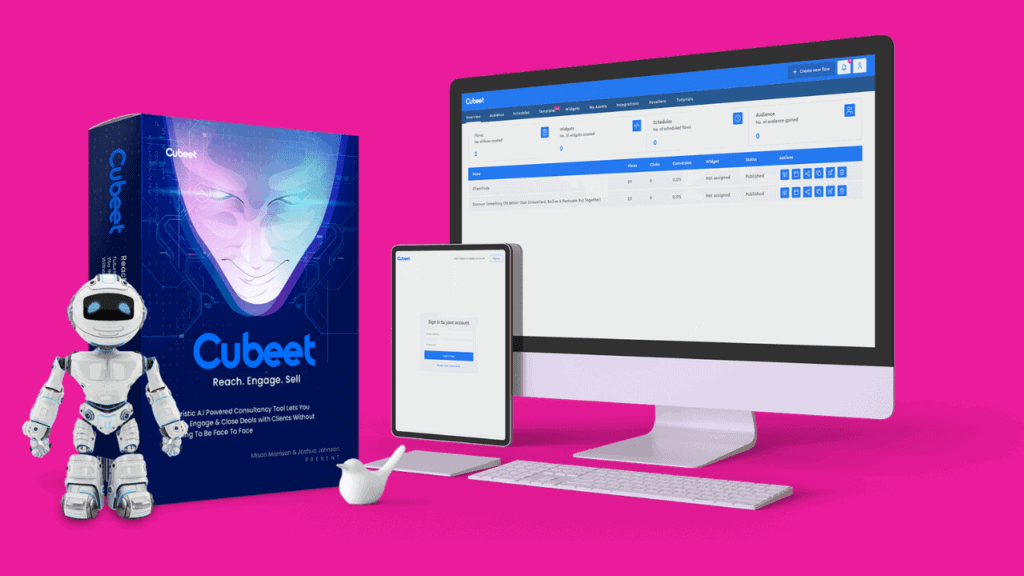 Cubeet Review – Interactive Video Widgets