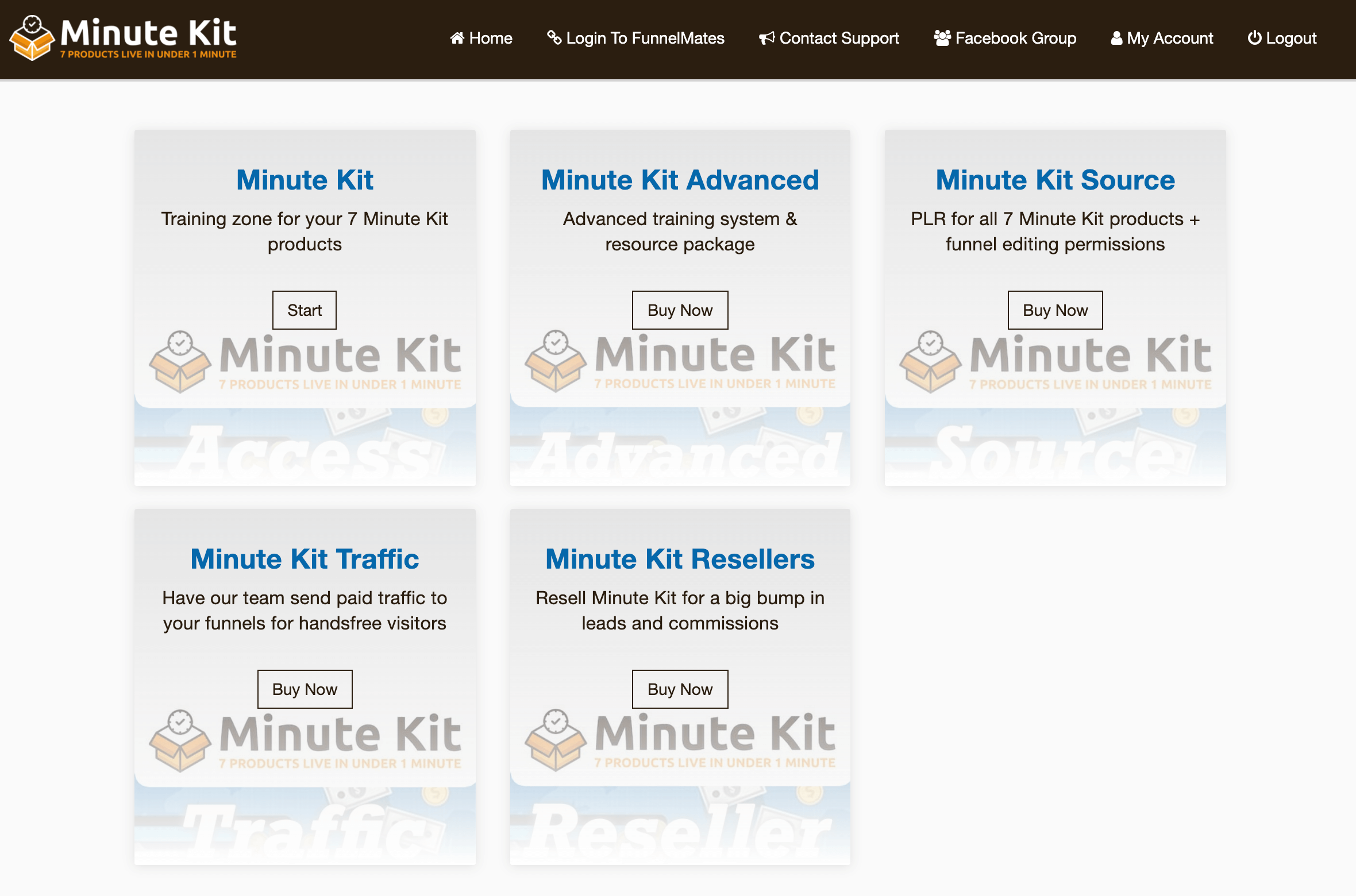 Minute Kit Review – 7 Complete Lead & Product Funnels