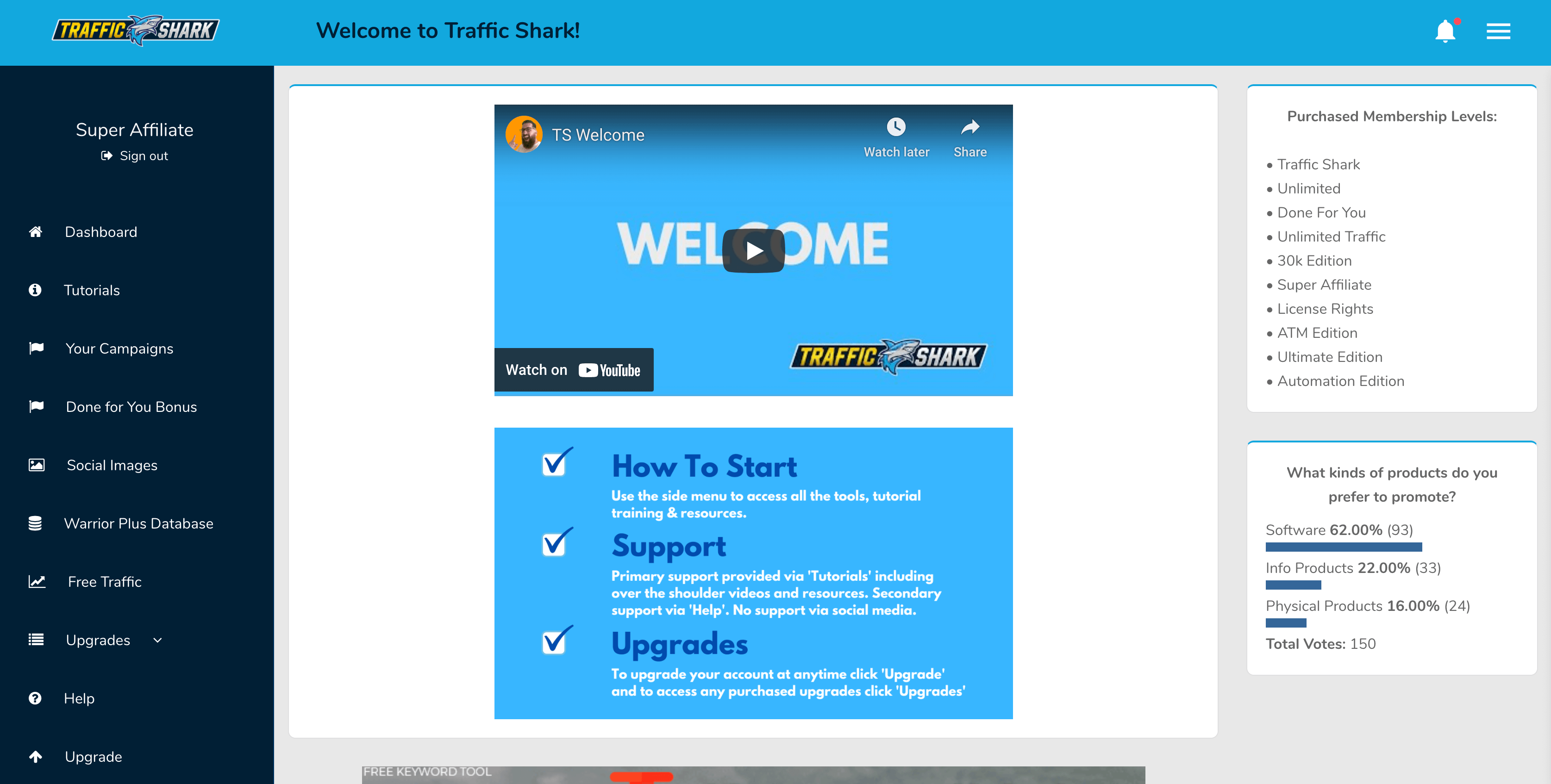 Traffic Shark Review – Make Money By Giving Away Free Products