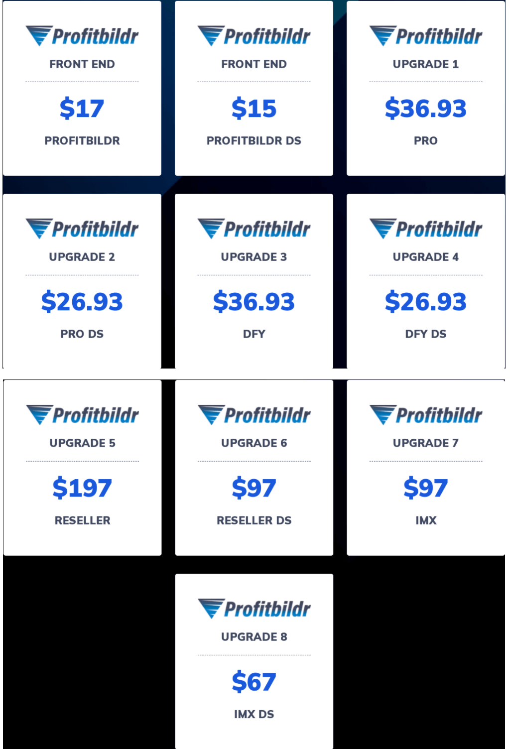 ProfitBildr Review – One Time Payment Hosting Provider & Builder
