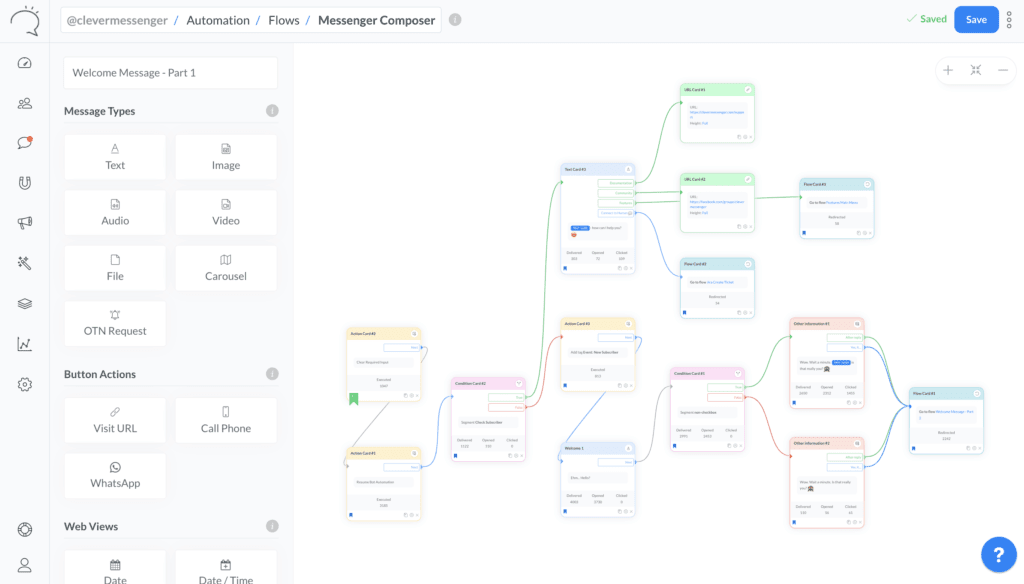 Clever Messenger Review – Legit or Overhyped?