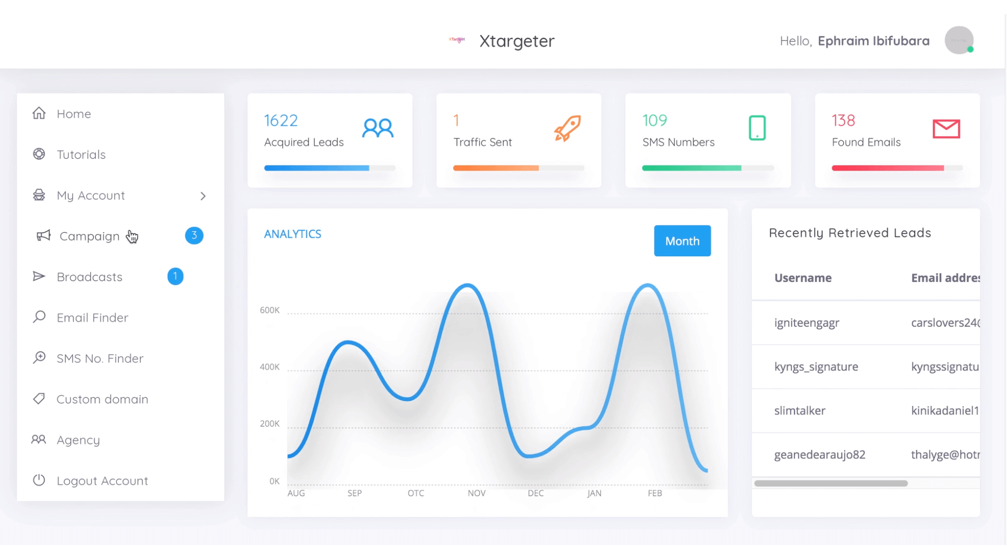 XTargeter Review