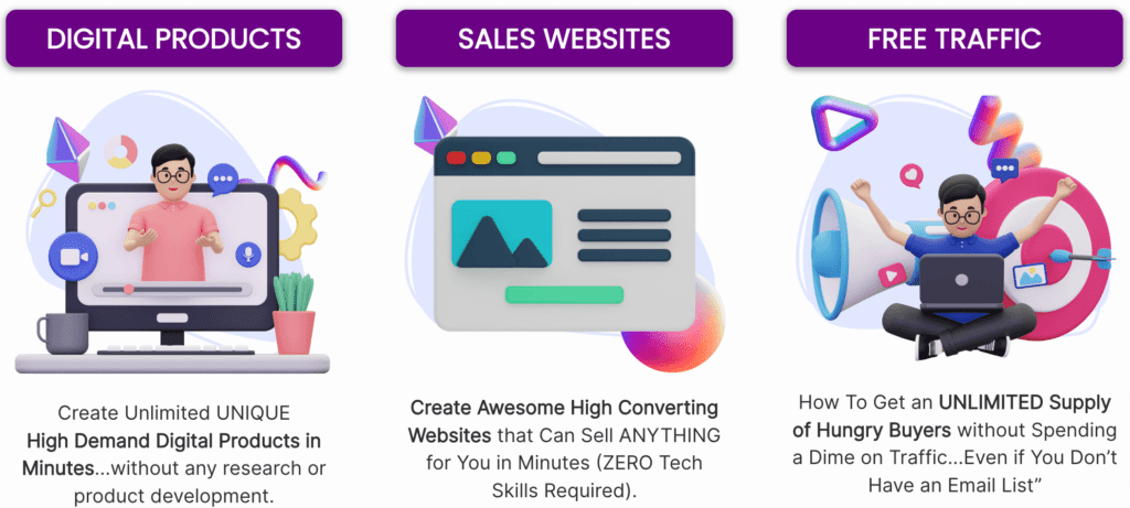 eLearn Empire Review – Create And Sell Videos In Minutes