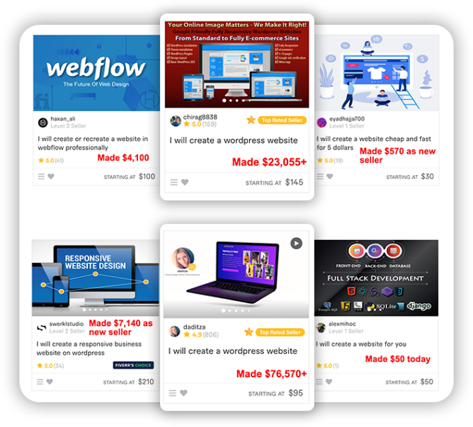 AIWA22 Review – AI Powered Website And Mobile App Builder