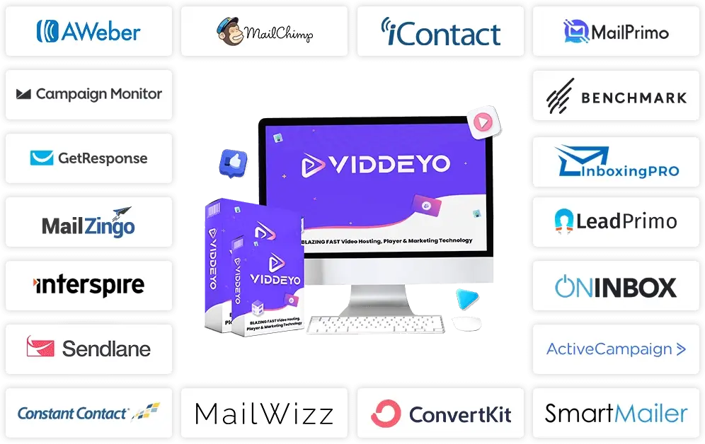 Viddeyo Review – Fast Video Hosting, Player And Marketing Technology