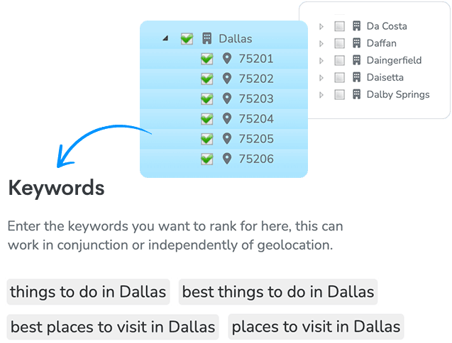 Zairp Review – Write, Optimize, Post And Rank Content Using A.I