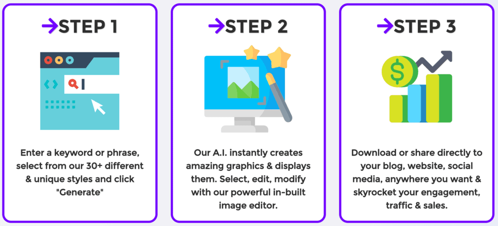 AI Graphics Kreator Review – Text To Image AI Software