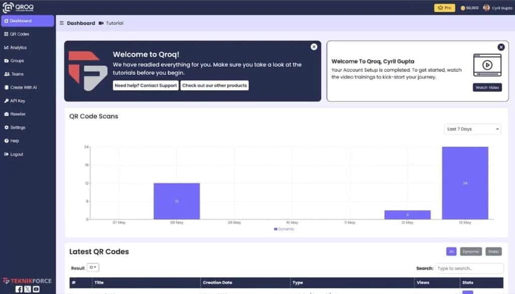 QROQ Review: A Smart QR Code Platform That Actually Delivers 🚀